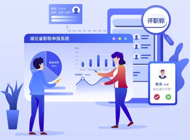 职称申报系统填写技巧